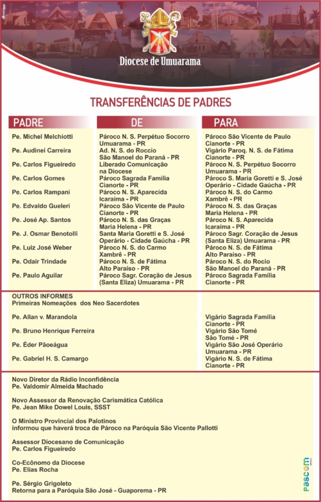 correta 2