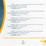 8 Paroquia Nossa senhora de Fatima e santuario eucaristia diocesano 3
